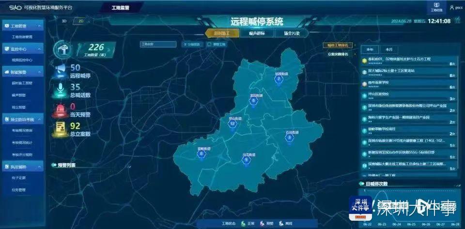 深圳：民意速办平台，民生与企业的贴心管家