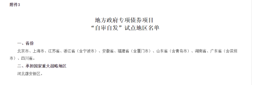 专项债助力存量土地收储：多地积极推进 存量闲置土地收储：专项债发挥大作用