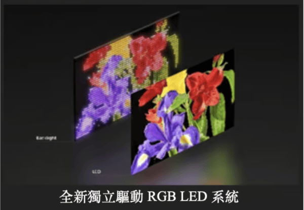 RGB LED技术登场，索尼能否称霸高端LCD电视市场？ 索尼RGB LED背光技术来袭，显示领域迎新变革