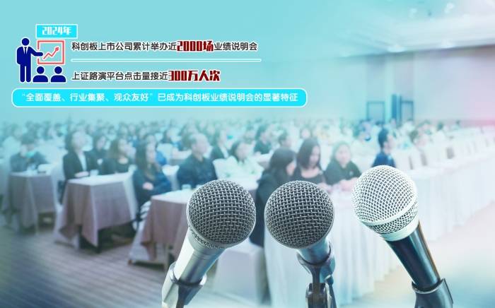 科创板2025年报业绩说明会启幕，解锁科创新机遇