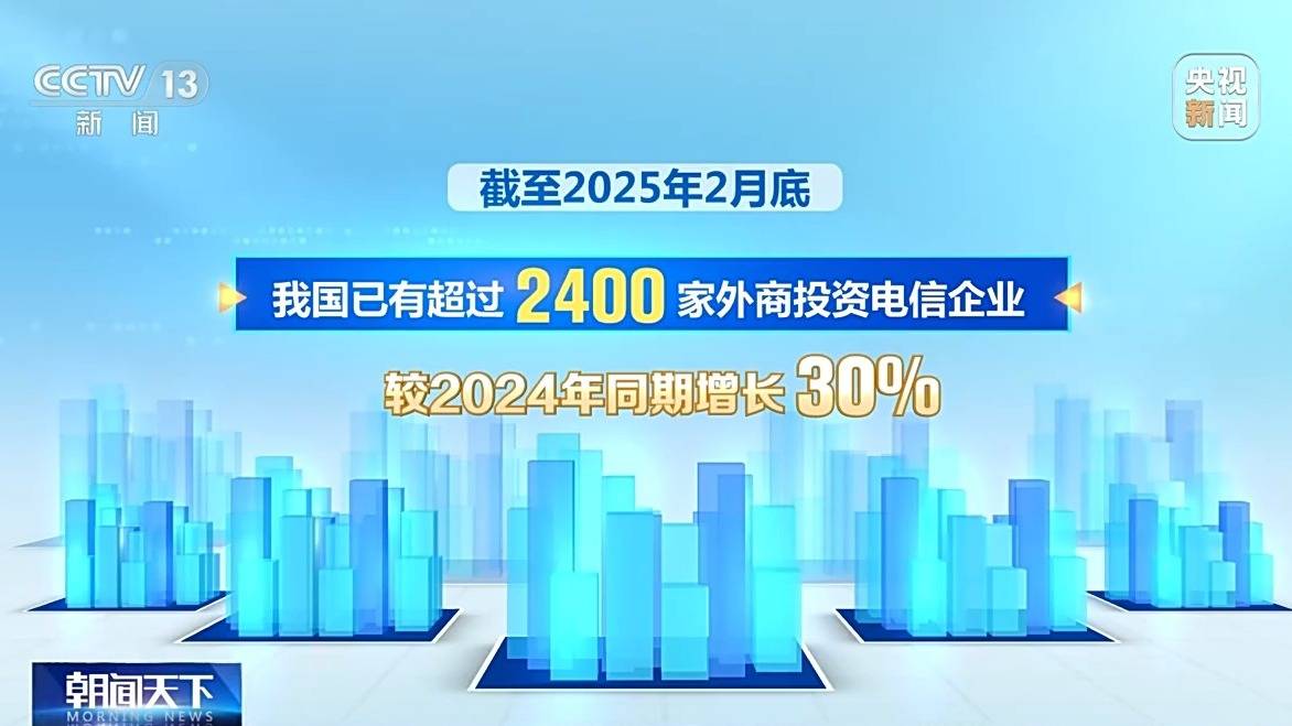 四地13家外资企业获批增值电信业务，推动行业融合发展