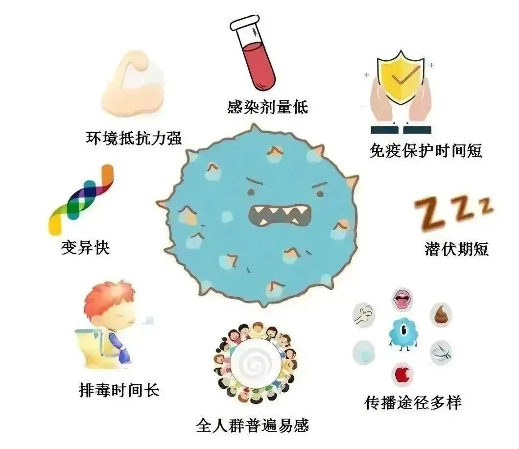 吃草莓生病是咋回事？专家为你解开谜团
