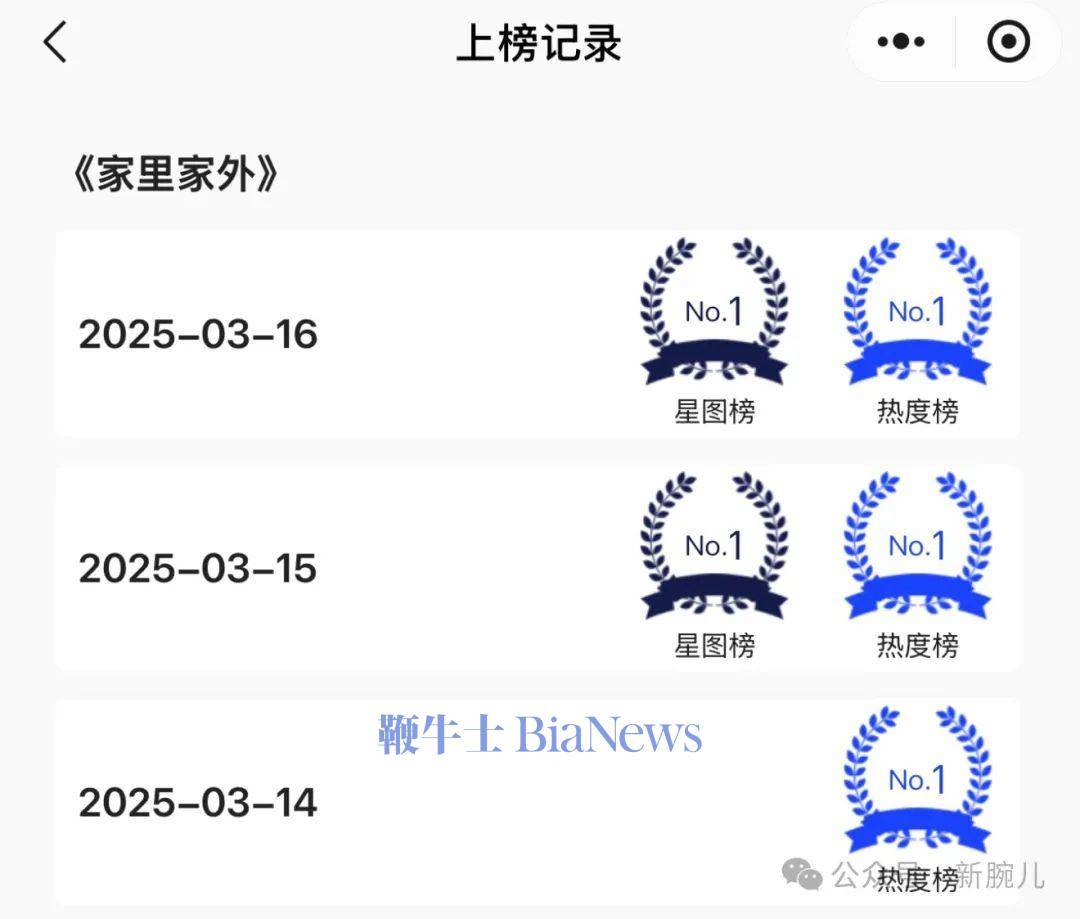 精品短剧家里家外：热度破千万，实现免费付费双杀！，方言短剧家里家外，凭啥热度飙升，看地域分布就知道！