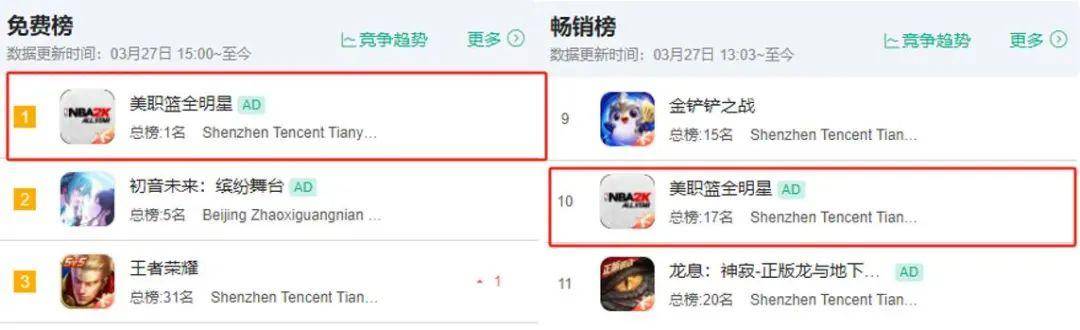 腾讯游戏应对高基数挑战，新游储备成关键！