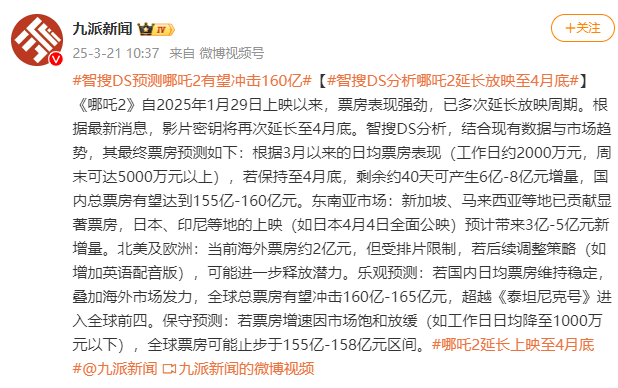 哪吒之魔童闹海密钥二次延期，冲击全球票房前四！，哪吒之魔童闹海助力饺子导演票房破200亿，影史传奇再续写！