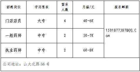 职引未来！春季线上招聘会，400多岗位等你来，济南市春季招聘会开启，15家企业提供海量就业机会