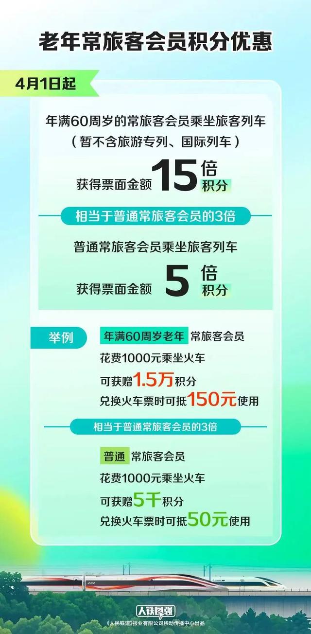 清明出行必备：火车票购票秘籍大放送，速看！清明火车票购票全流程指南