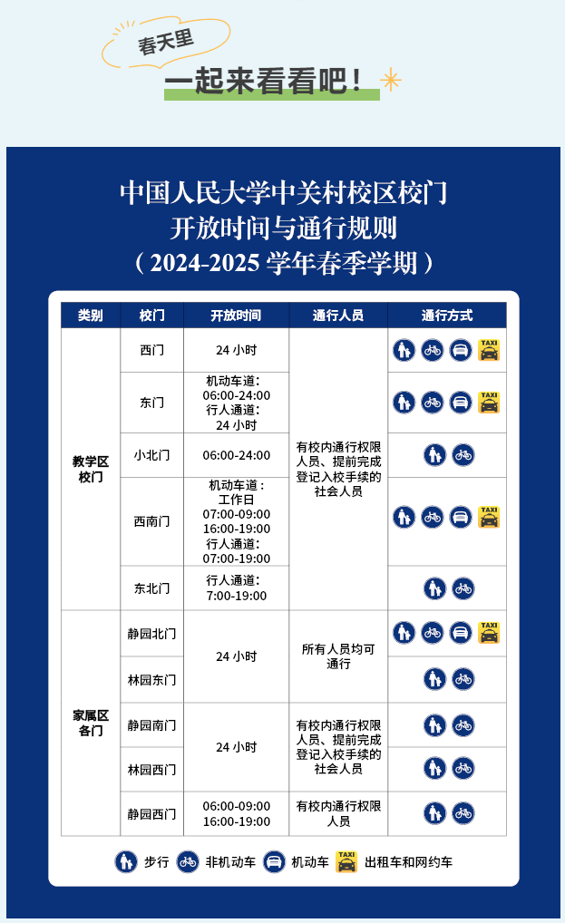春日呼唤：大学之门何时敞开？，大学开放：争议中探寻平衡之道