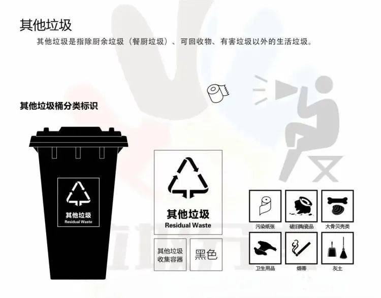 国际无废日：携手共创无废未来
