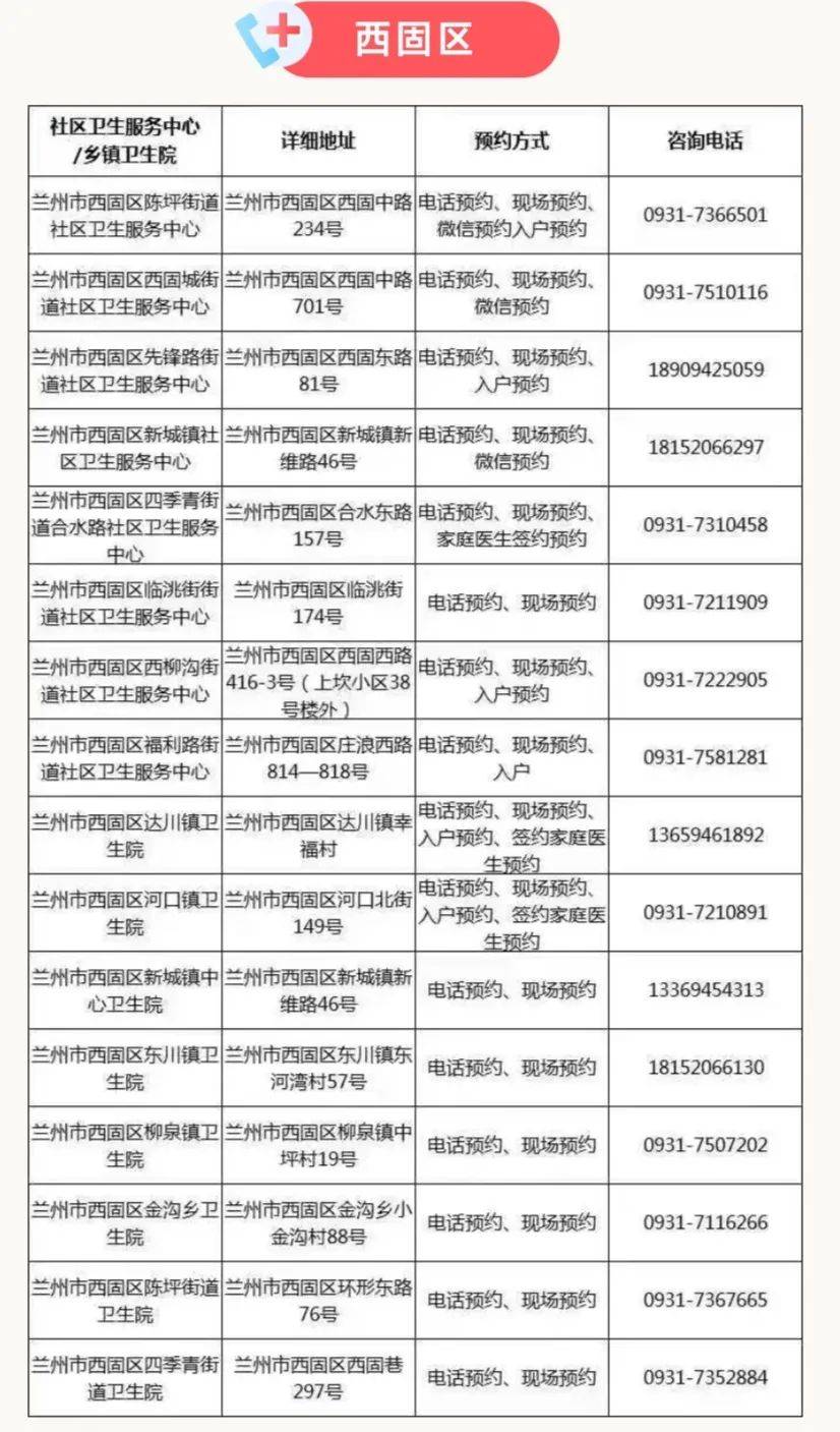 兰州市65岁以上老人免费健康体检即将开启，兰州本年度为65岁及以上老人送上免费健康体检福利