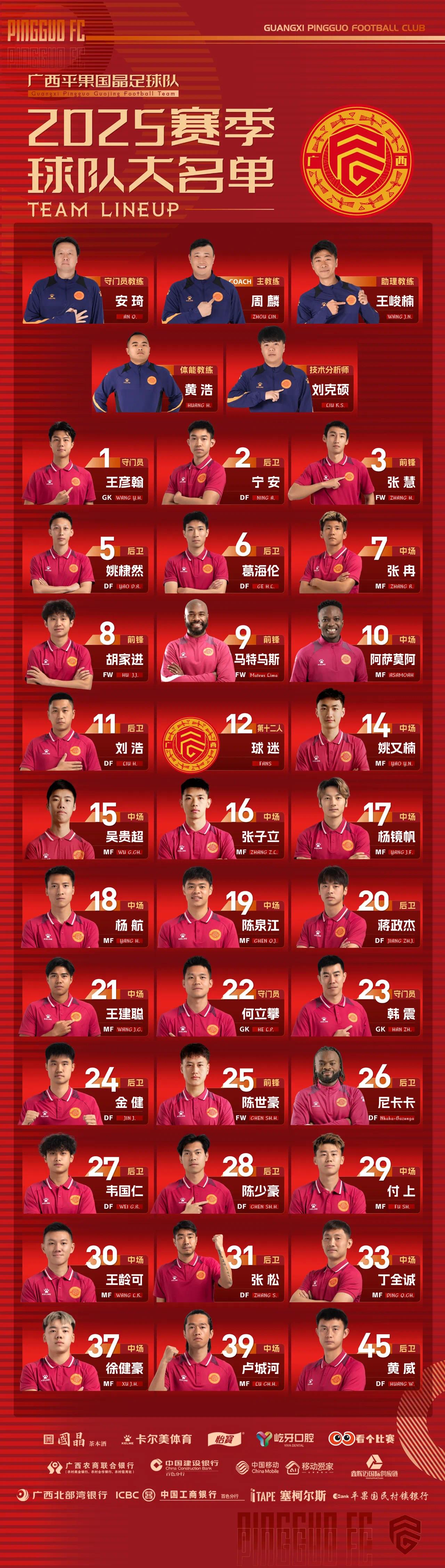 聚焦！广西平果新赛季球队大名单公布，有你期待的球星吗？，3月13日广西平果公布新赛季球队阵容，亮点多多！
