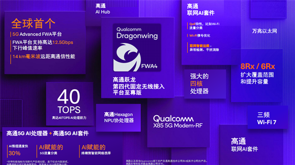高通MWC 2025大会发布新品：固定无线接入平台至尊版 MWC 2025：高通发布全新固定无线接入平台至尊版