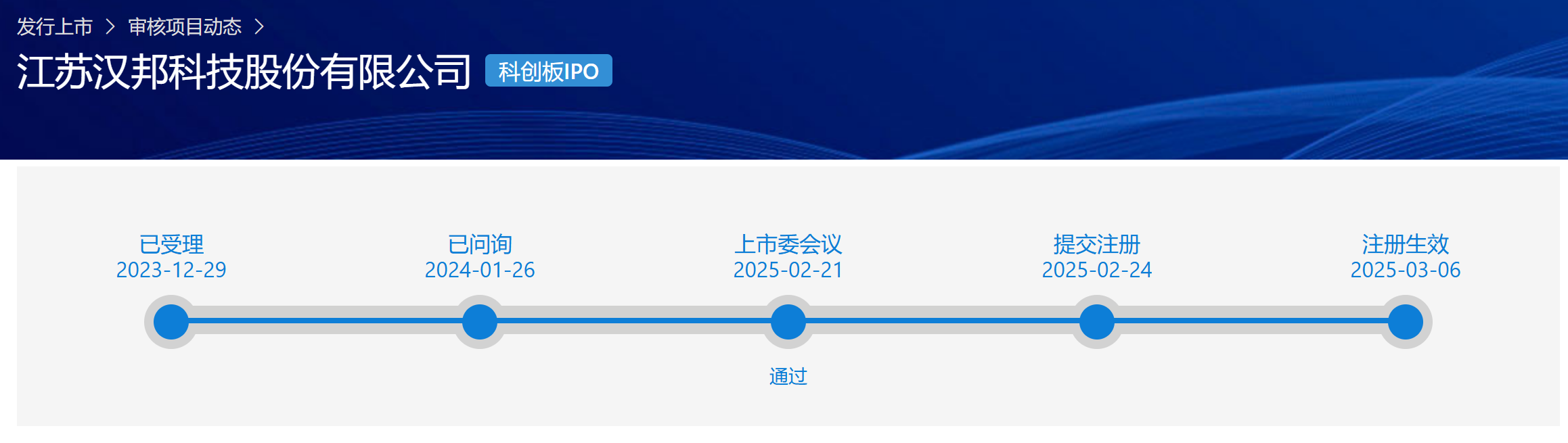 科创板IPO动态：汉邦科技与影石创新的关键信息