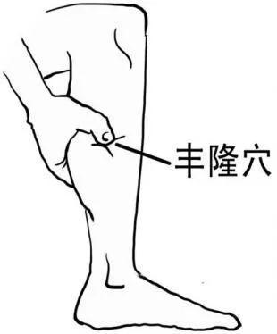 老年人脾胃虚弱？穴位按摩来帮忙，提升老年健康：穴位按摩与脾胃调理