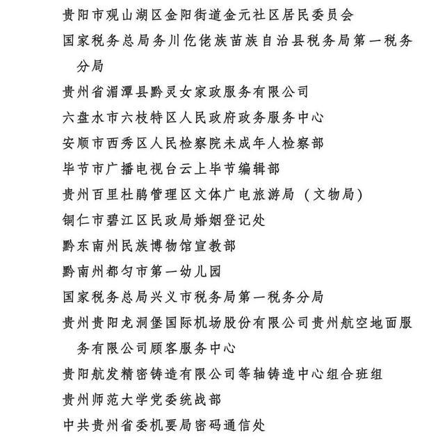 全国三八荣誉榜公布，贵州18名个人与28个集体闪耀登场 致敬巾帼榜样！贵州18名个人、28个集体获全国三八殊荣
