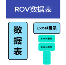 这款上位机软件，让水下作业变得如此简单，小型ROV数据采集上位机软件：水下科幻场景的幕后功臣