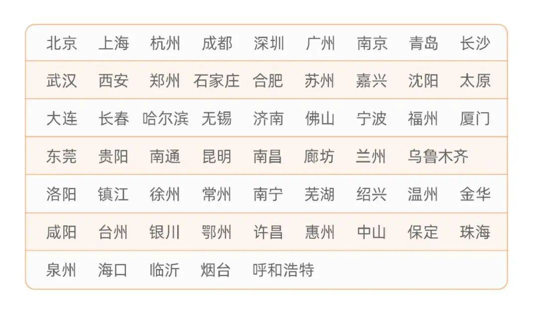 科技助残：为残疾人开启美好生活新篇