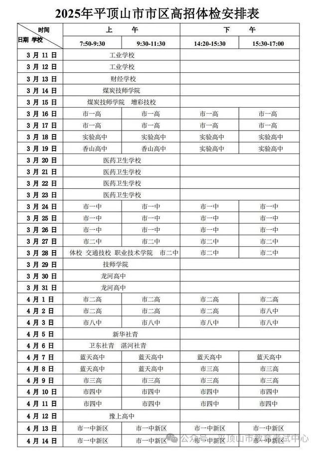 河南2025年高招体检今日启动，这些要点你得知道！，2025河南高招体检开启，体检前后这些事儿要牢记！