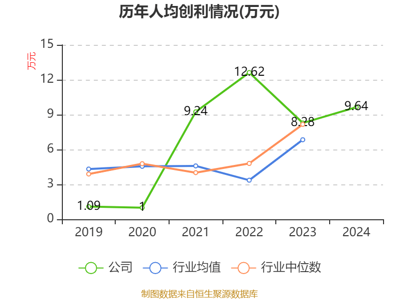 易普力：从财务数据看企业发展态势，易普力财务图景：指标解读与发展洞察