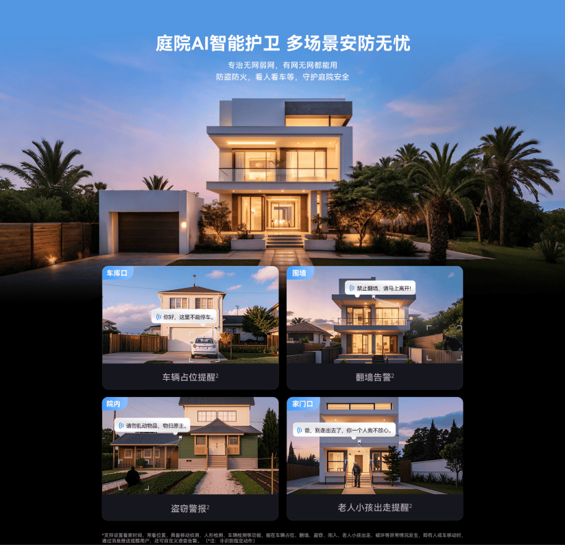 华为智选小豚当家室外摄像头4G免费版，解锁全天候智慧安防新姿势，华为智选携手小豚当家，4G免费室外摄像头开启安防新时代