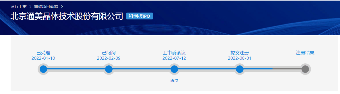 北京通美IPO久拖未决，同行业公司争逐资本市场 北京通美科创板之路坎坷，同行业公司开启资本新征程