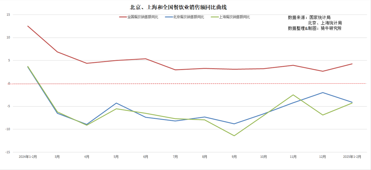 德银报告遭质疑：超五成国人财务状况改善结论靠谱吗？