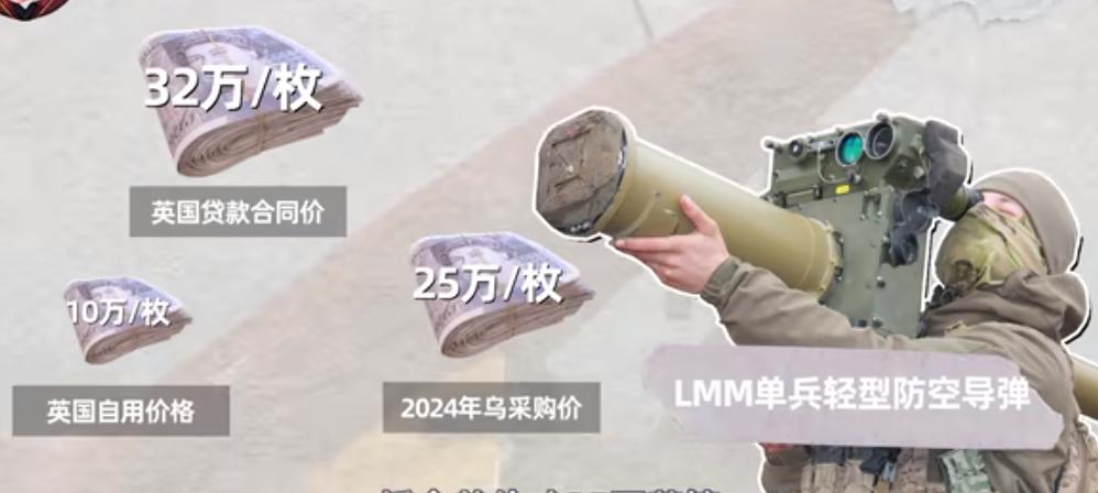 8000亿拨款，欧洲军事复兴之路在何方？ 欧洲重新武装计划：8000亿背后的重重难题