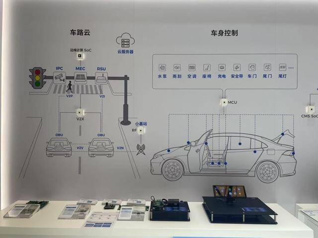 奕斯伟计算闪耀AWE 2025，开启智能生活新征程，奕斯伟计算亮相AWE 2025，展示RISC-V架构无限魅力
