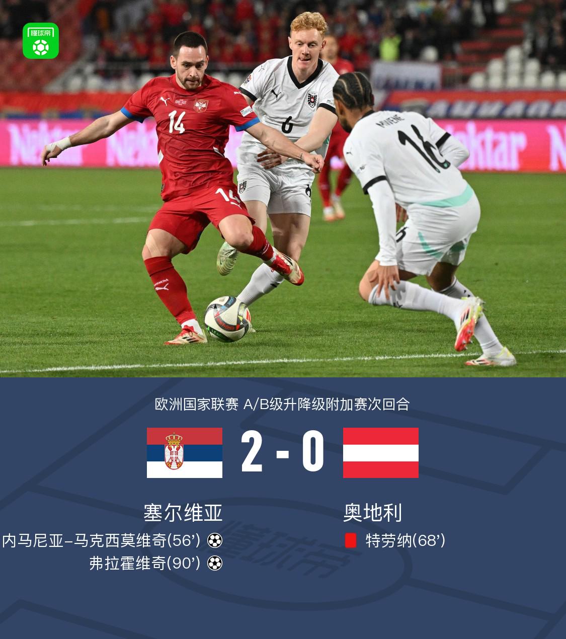 塞尔维亚2-0完胜奥地利，惊险实现保级梦想 约维奇助攻弗拉霍维奇破门，塞尔维亚2-0击败奥地利保级