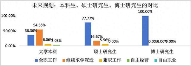 聚焦闵行大学生就业：新趋势与新挑战，闵行区大学生就业：多元需求下的服务升级