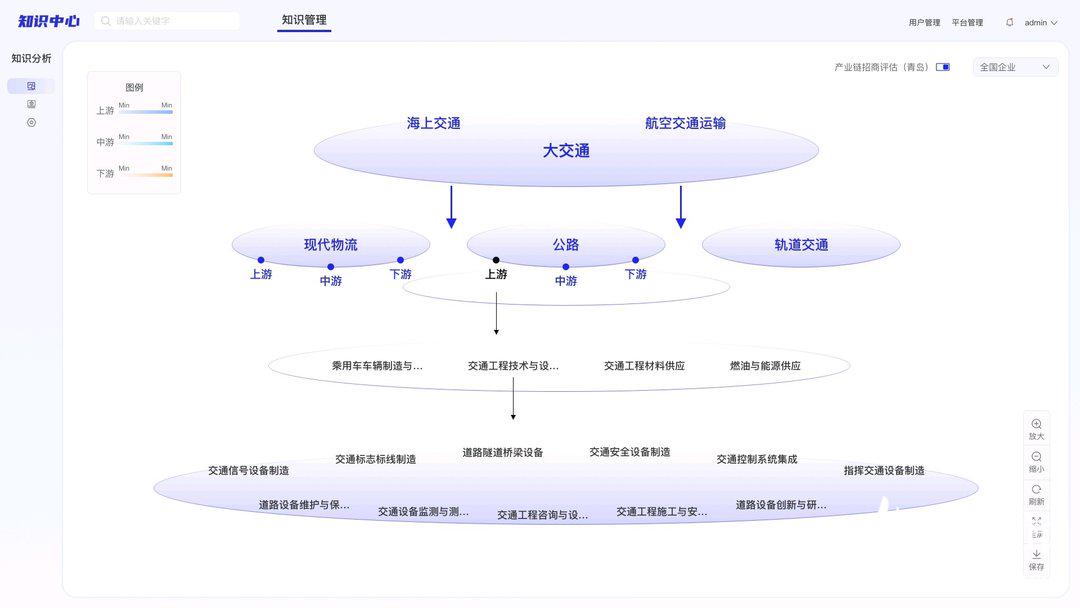 青岛交通多模态大模型系统上线，三大智能体助力行业升级