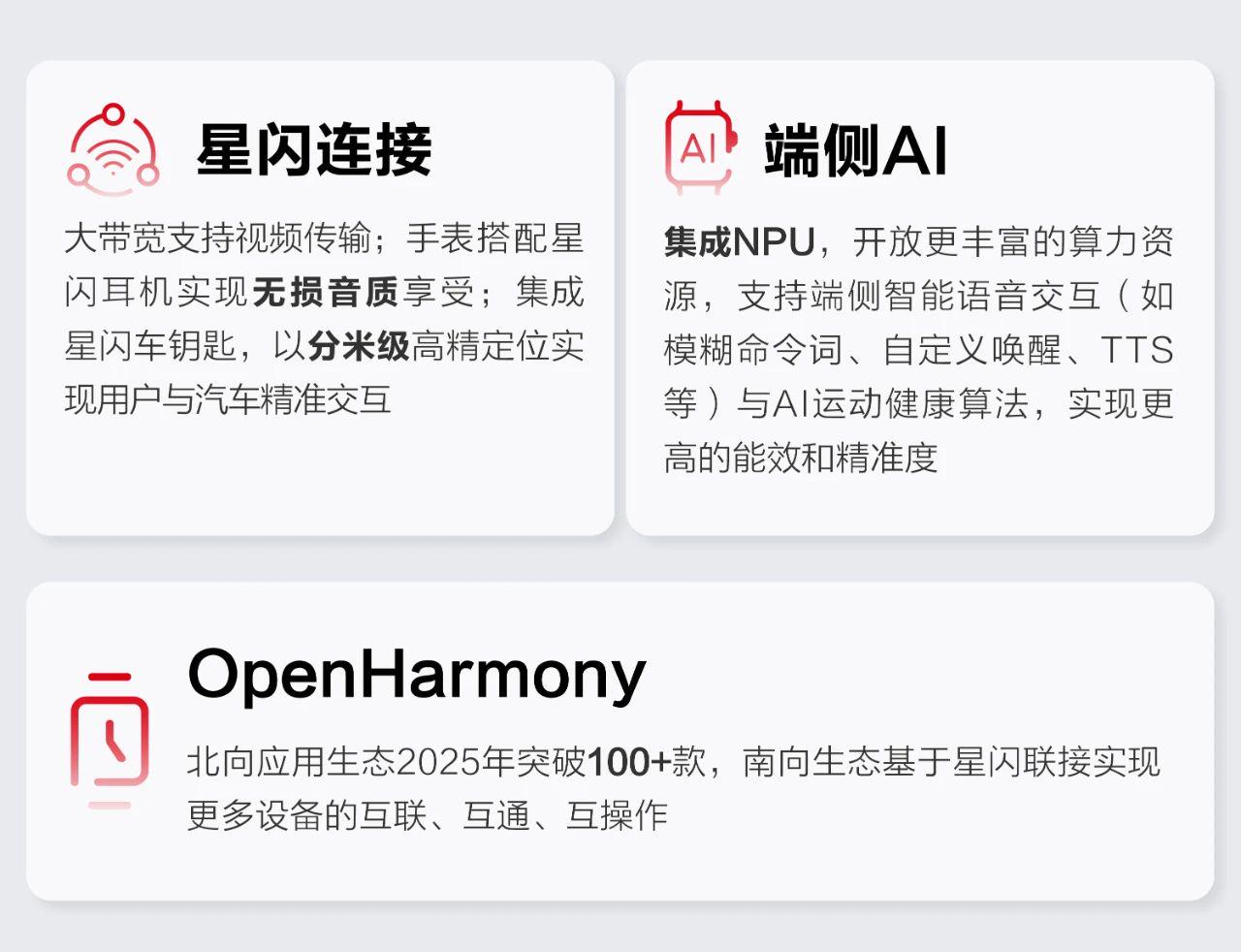 聚焦！上海海思“一站式”鸿蒙蜂窝表芯方案亮点多，上海海思即将推出“一站式”鸿蒙蜂窝表芯方案，引领智能手表新潮流