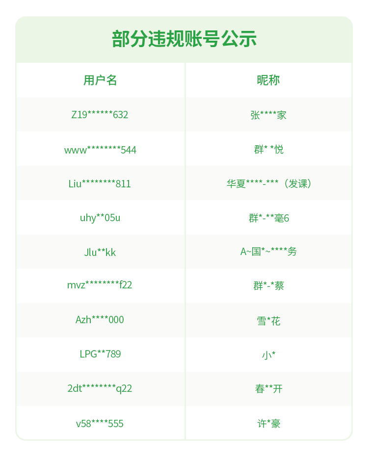 微信：养生群里诱导跳转直播间，违规将严惩 微信群养生直播间背后的骗局：坑骗老年人