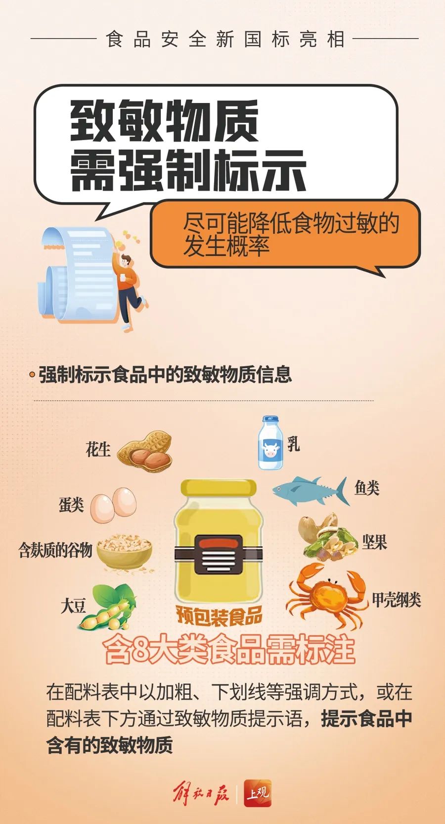 食品新规来袭！“零添加”成历史？，2025食品新标准：从标签到配方的全面变革
