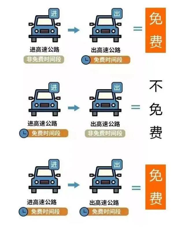 下周清明小长假来袭，出行福利与后续假期安排全知晓