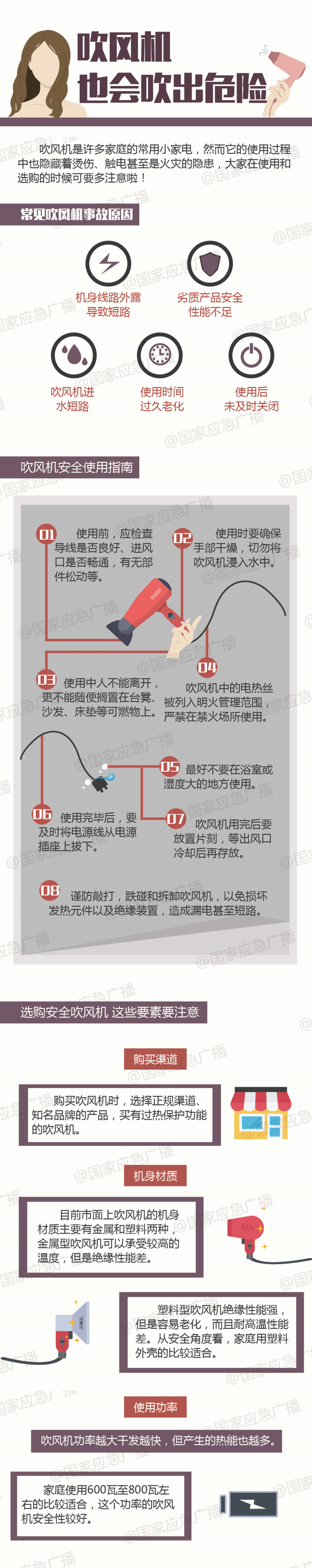 吹风机危险“兼职”，引发民房火灾 吹风机不当使用引大火，这些要点需掌握