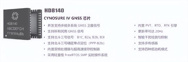 EW2025盛会：华大北斗多款产品彰显芯片级高精度定位魅力
