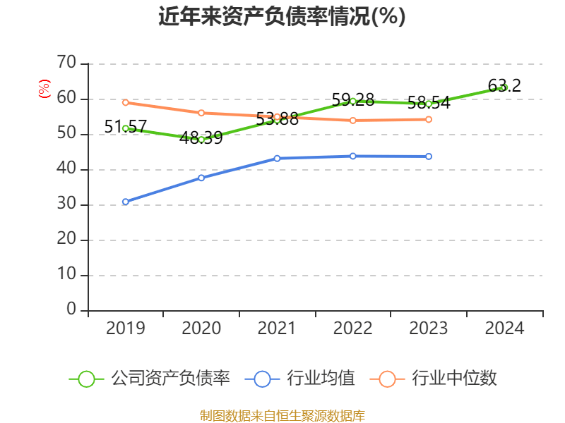 2024年东江环保多项指标变动，发展态势受关注，东江环保财务数据大揭秘，投资价值几何？
