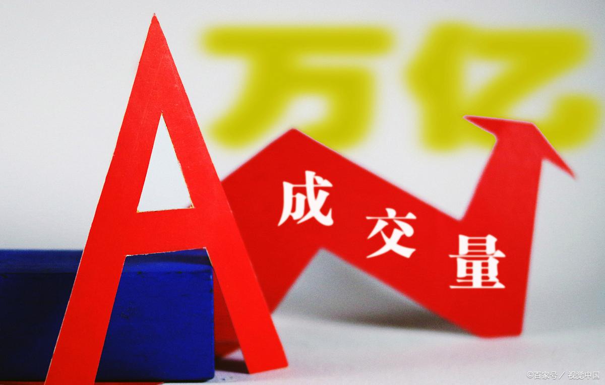 证监会监管84起异常交易，A股市场走势微妙 A股市场：异常交易背后的玄机与指数走势