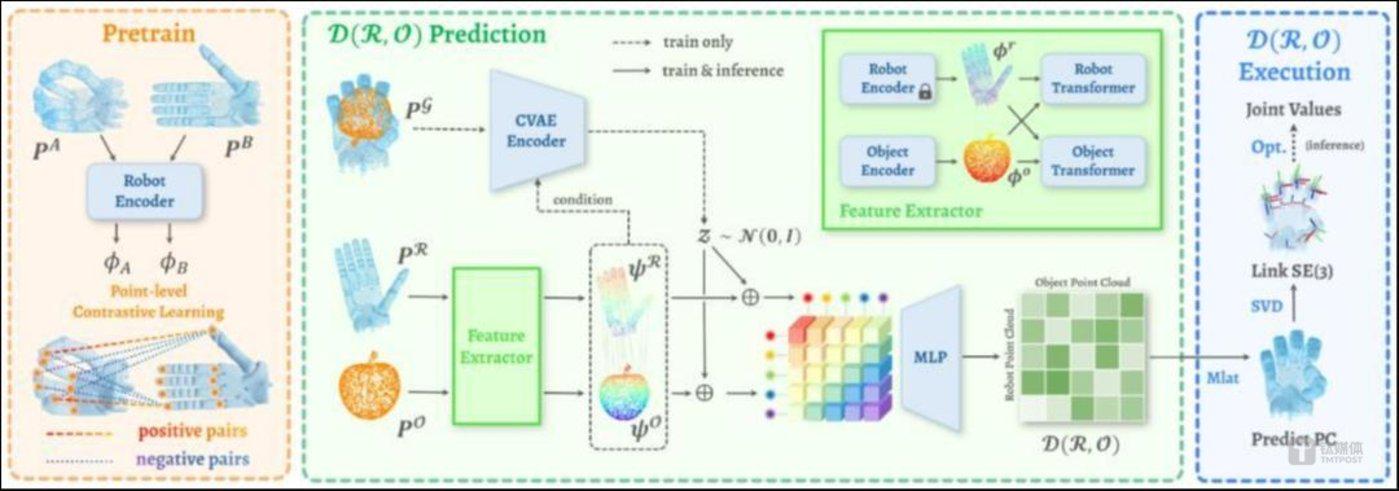 「RoboScience」：从实验室到商业化，具身智能的新征程