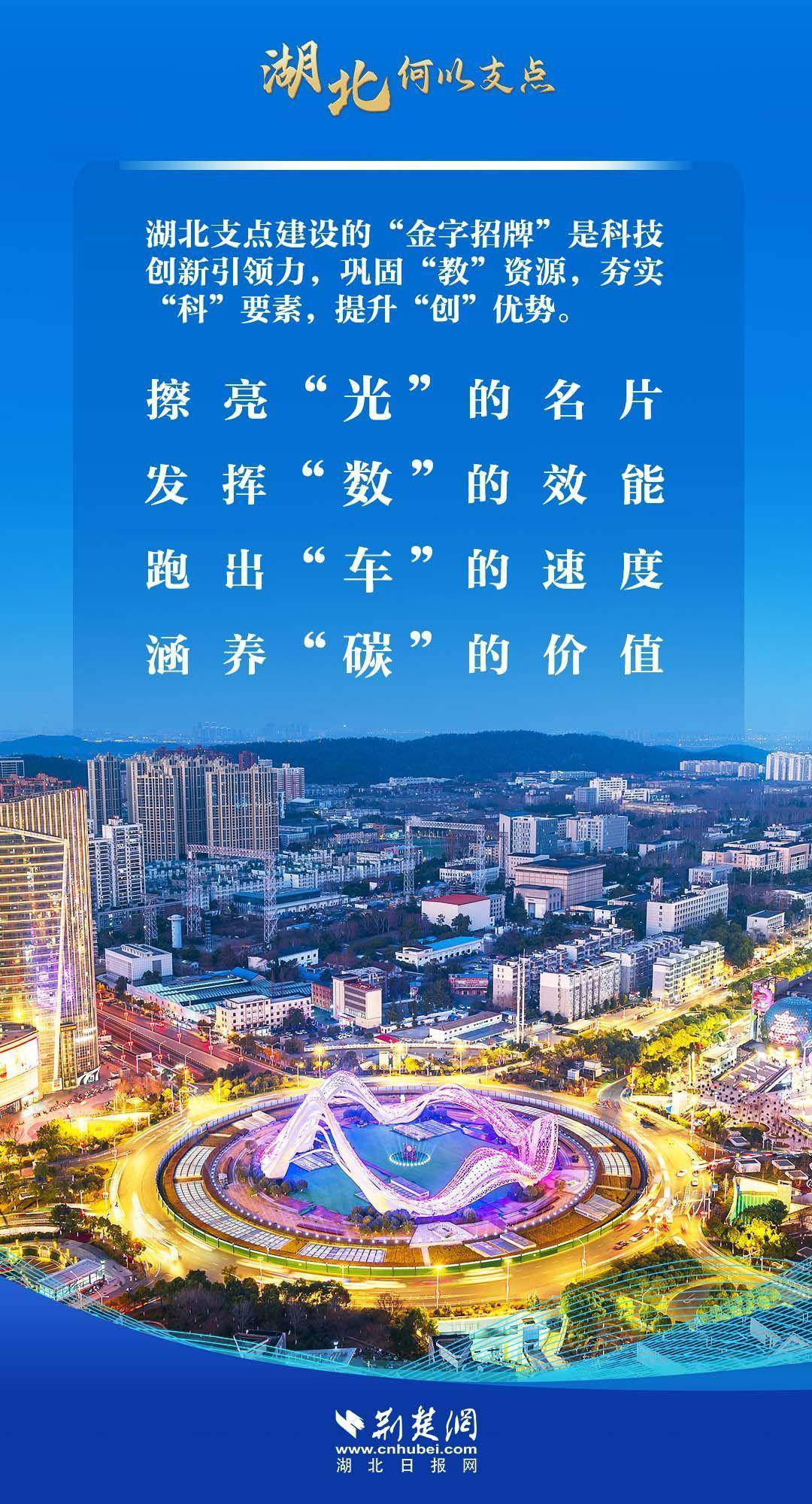 从数据看湖北：“支点”建设的雄心与底气