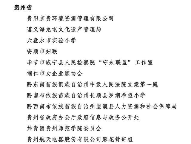 全国三八荣誉榜公布，贵州18名个人与28个集体闪耀登场 致敬巾帼榜样！贵州18名个人、28个集体获全国三八殊荣
