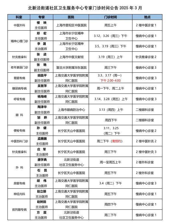 长宁：社区卫生服务中心专家门诊表来袭