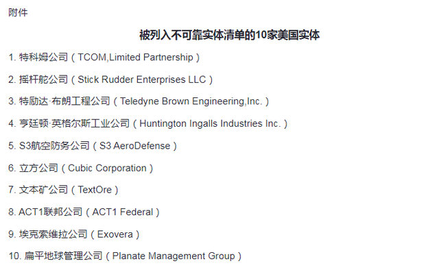 商务部出手！15家美国实体被列入出口管制管控名单 3月4日起，商务部针对美国企业的重大举措