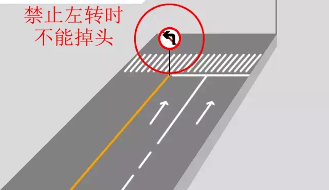 北京车主掉头事件背后，各类场景掉头指南大揭秘，北京车主掉头起纷争，掌握这些掉头知识不吃亏
