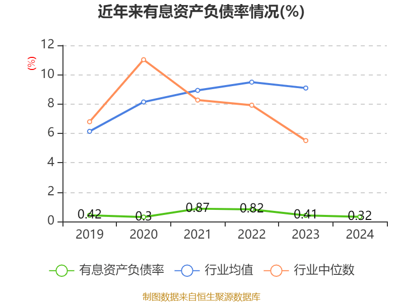 探秘法拉电子：资产、存货与研发投入情况 解析法拉电子：市盈率、资产及研发背后的故事