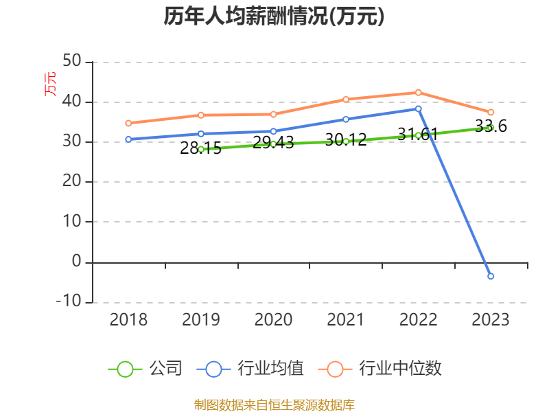 透视2024公司财务：现金流与负债的重大转折，2024公司财务“体检”：现金流和负债状况大曝光