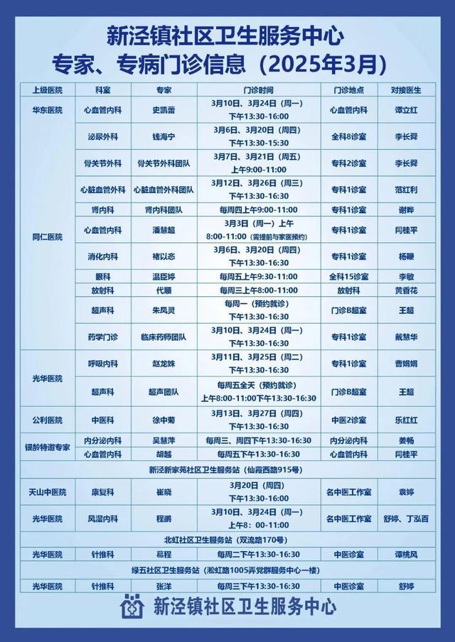 长宁：社区卫生服务中心专家门诊表来袭