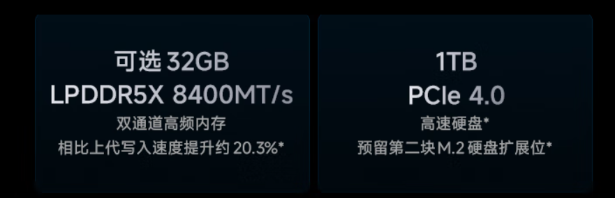 REDMI Book Pro 14：能否与小新Pro 14 GT一较高下？