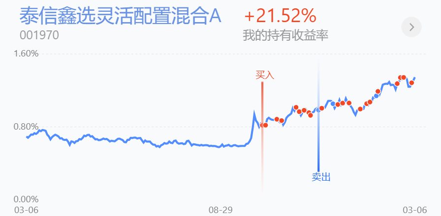 大龙的生活随感与市场展望，大龙：家庭故事、大环境下的努力和投资方向